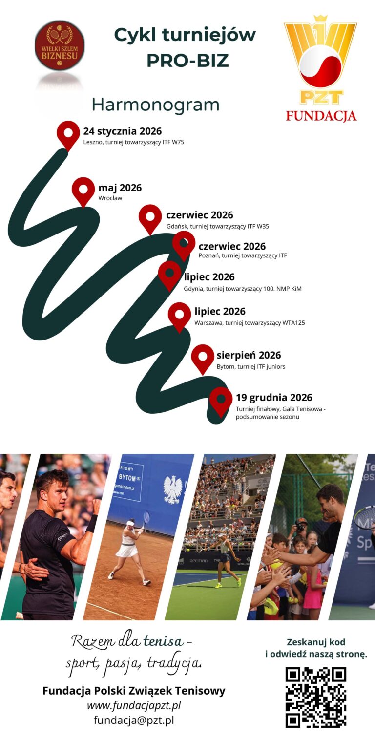 Cykl turniejów PRO-BIZ